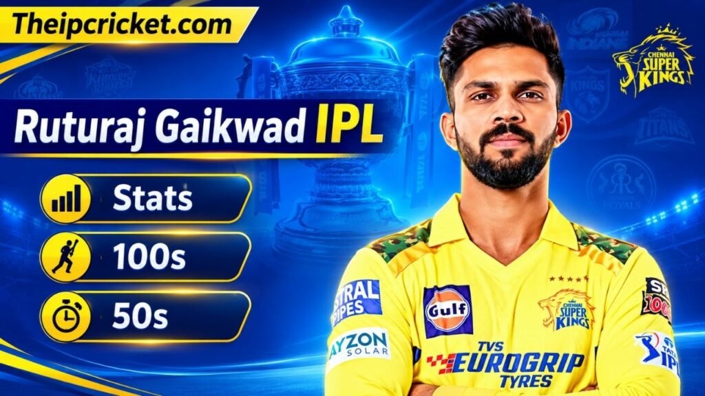Ruturaj Gaikwad IPL Stats - 2839 Runs, 2 Centuries