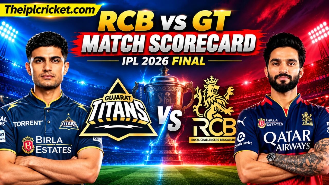 Gujarat Titans vs Royal Challengers Bengaluru Match Scorecard: IPL 2026 Final