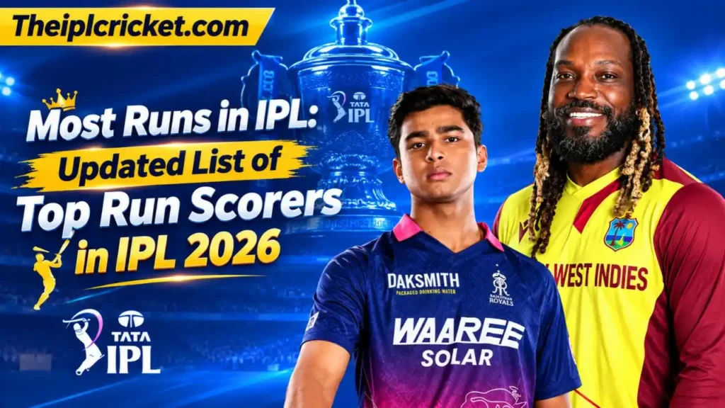 Fastest Century in IPL: Top 10 Fastest Hundreds in IPL History