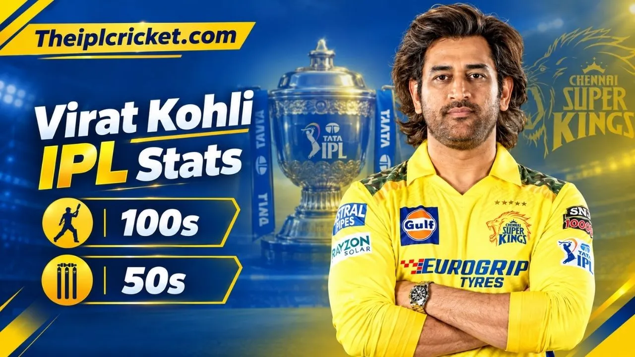 MS Dhoni IPL Stats, Auction Price, Runs, Matches, Average, Strike Rate and Records 2026